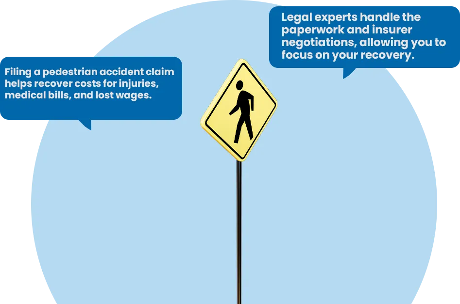 Pedestrian Accident claim process illustration