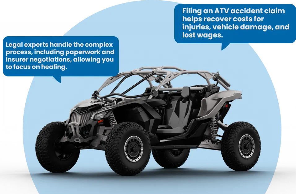 atv car